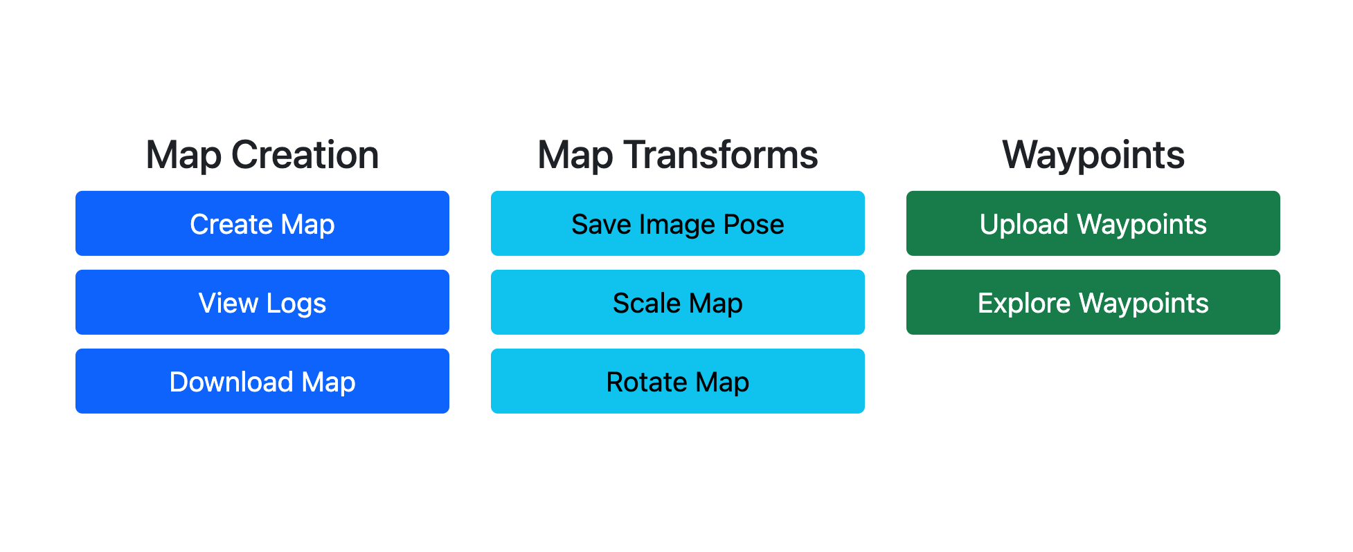 Map server landing page